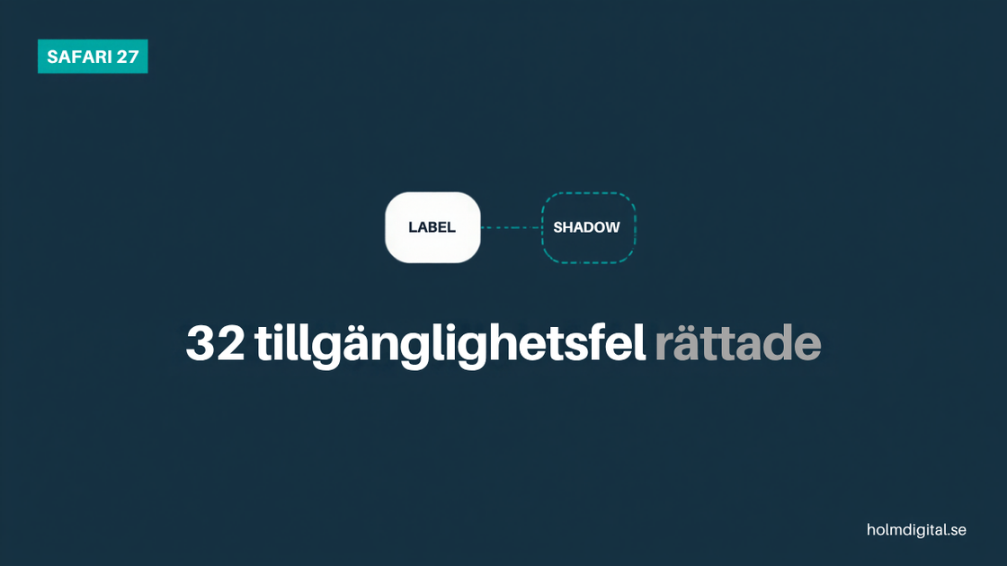 Schematisk illustration av en webbkomponent med ett skuggträd. En streckad linje kopplar en rubrik till en dold del av komponenten. Texten Safari 27, 32 tillgänglighetsfel rättade.