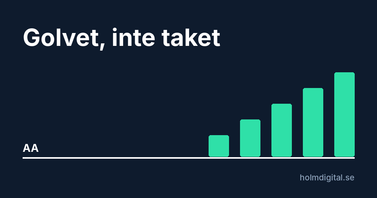 Grafik på mörkblå botten. En vågrät linje märkt AA ligger nära bildens nederkant, och ovanför den stiger turkosa staplar. Rubriken lyder: Golvet, inte taket.