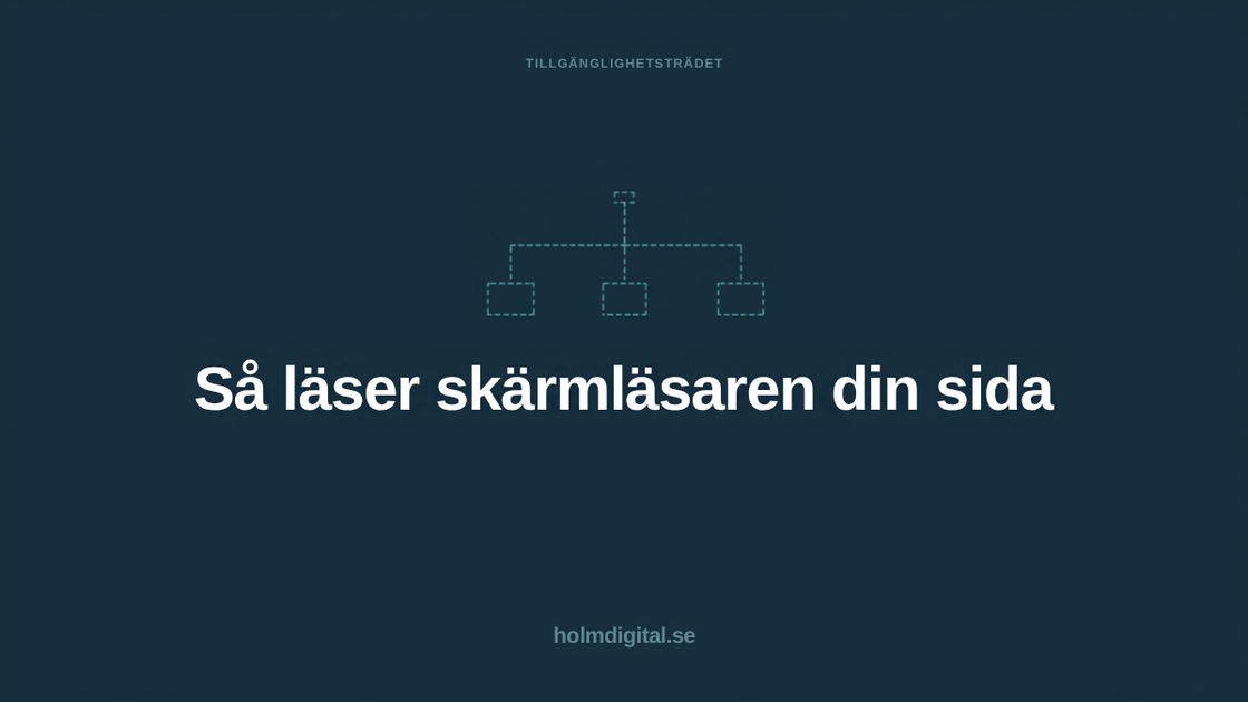 Schematiskt träddiagram som visar en rotnod kopplad med streckade linjer till tre undernoder, en förenklad bild av webbläsarens tillgänglighetsträd. Texten Så läser skärmläsaren din sida.