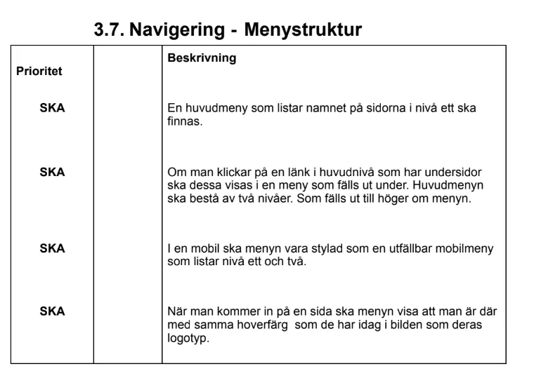 Kravspecifikation för ny webbplats - menystruktur.